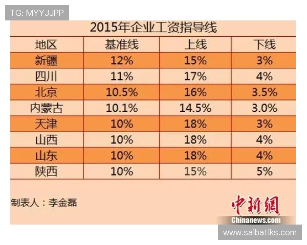 百家乐打发如何通过合理布局提升盈利水平全面指南