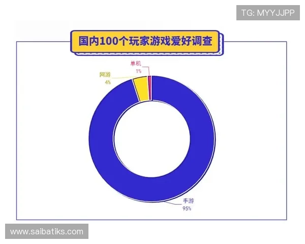 bb视讯哪里玩好赢钱平台排名与用户口碑分析助你找到最优质的游戏体验