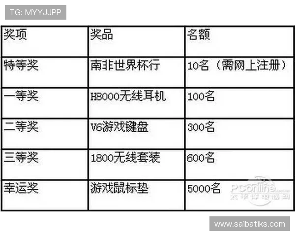 2026年世界杯墨西哥与南非比赛时间表及日历提醒,助你精准掌握赛事动态